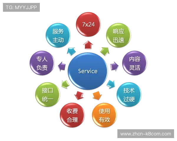 凯发PAP德州：客户服务与技术支持体系全面解析