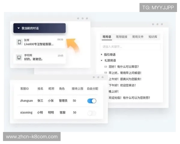 利用k8.com客服在线聊天功能,快速获得专业客服人员的实时协助 利用k8.com客服在线聊天功能,快速获得专业客服人员的实时协助