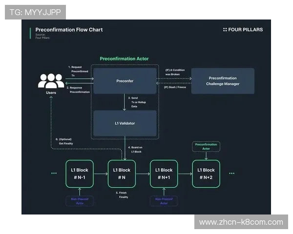 凯发手机会员注册失败原因分析及应对措施详细解读,帮助用户顺利完成注册流程 凯发手机会员注册失败原因分析及应对措施详细解读,帮助用户顺利完成注册流程